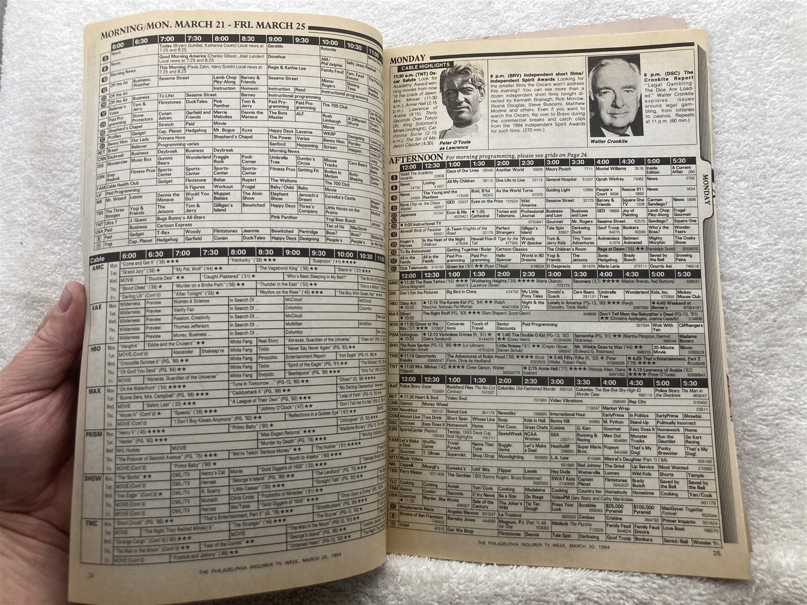 1994 Philadelphia Inquirer TV Week Guide NCAA Basketball Oscars