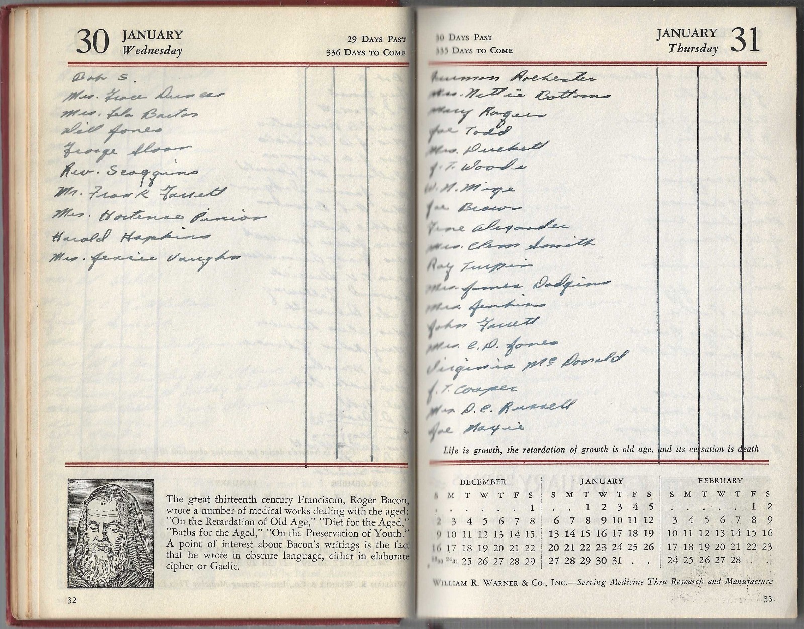1946 WARNER’S CALENDAR OF MEDICAL HISTORY For The Use Of The Medical Profession