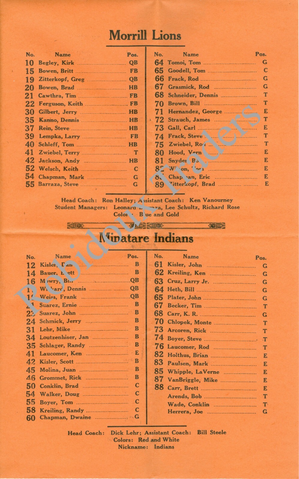 1971 Morrill High School Football Programs: Morrill, Nebraska
