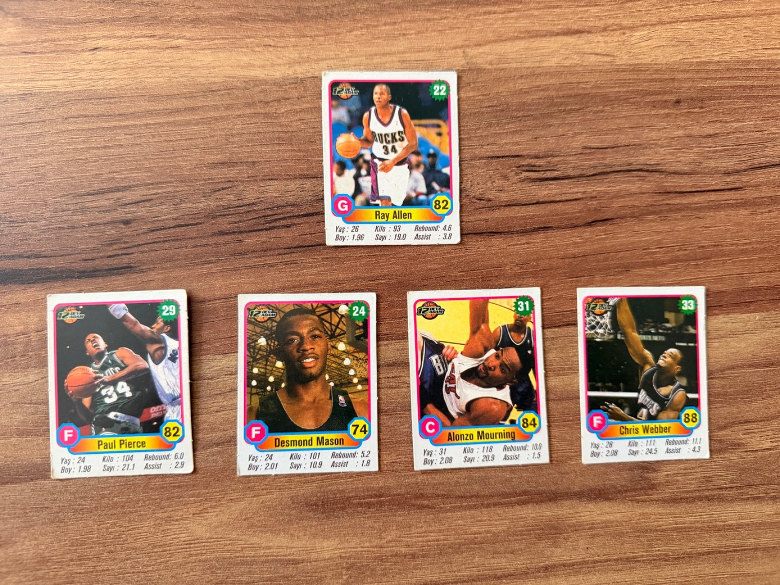 12 Dev Adam NBA Card Lot Ray Allen Chris Webber Paul Pierce Mourning Turkey