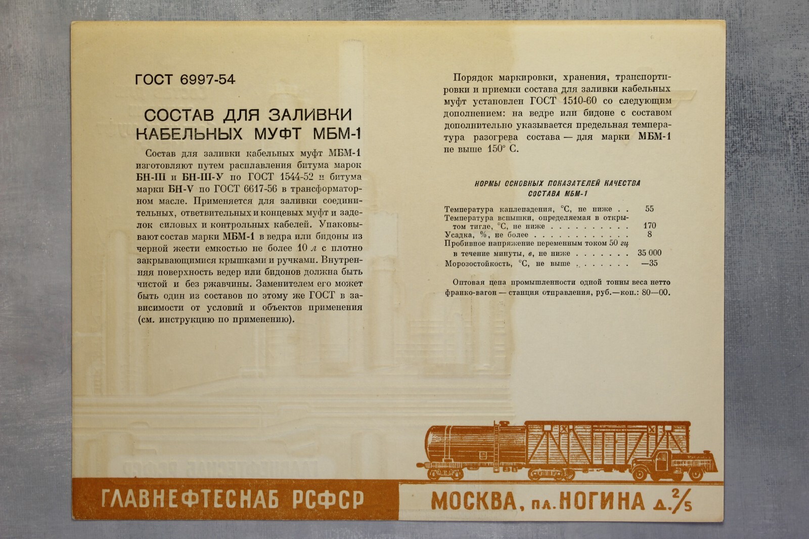 Glavneftesnab Nefteproduct RSFSR for cable MBM-1 Russian Wall poster USSR 1962🔥