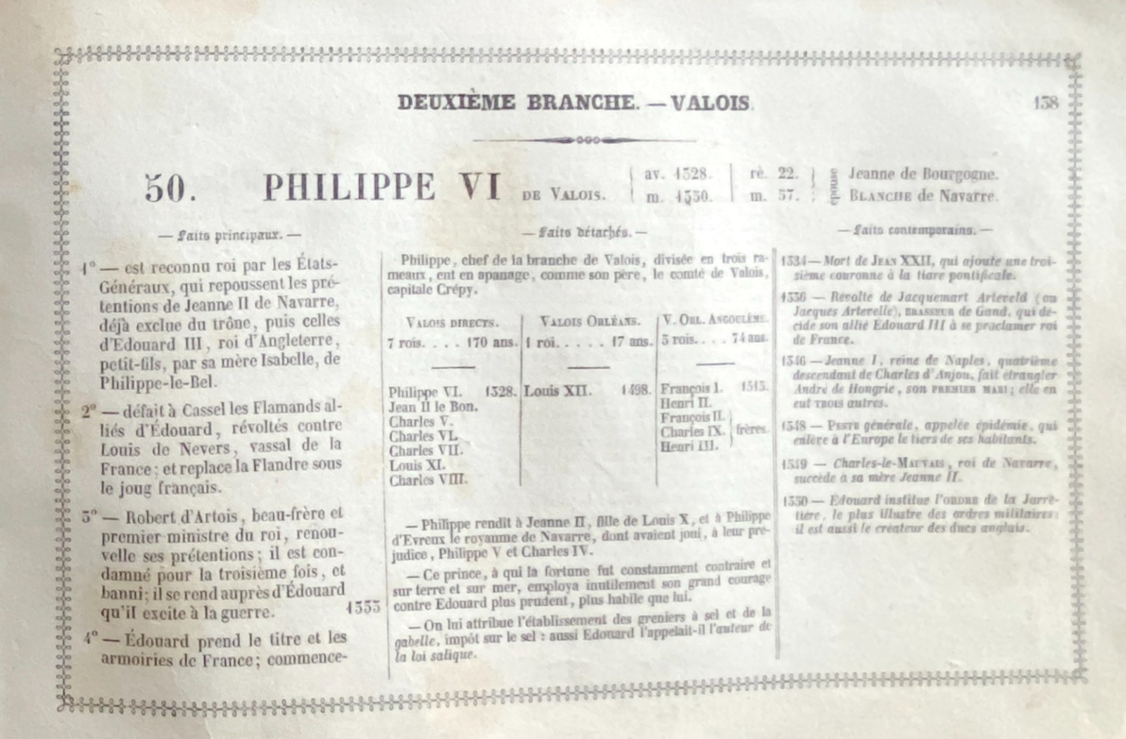 Engraving Kings Of France “Philippe Vi De Valois”