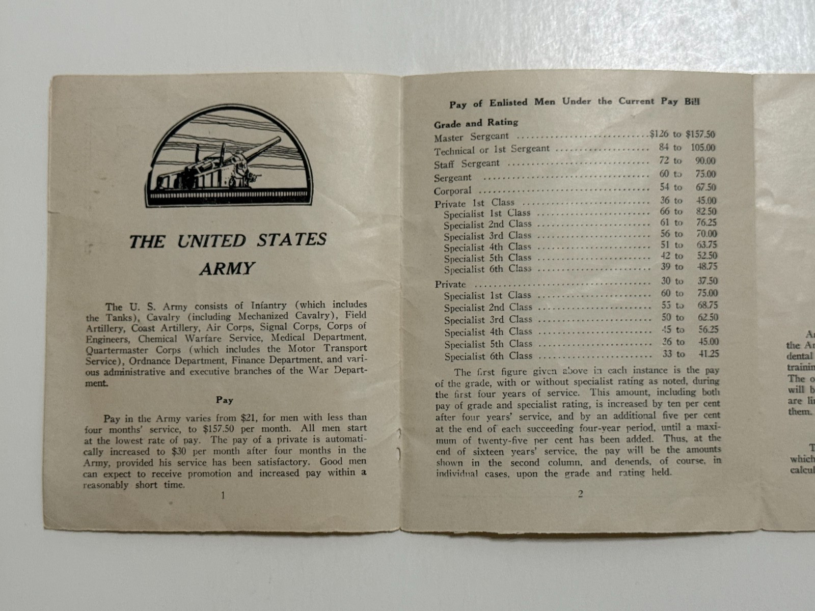Facts Regarding Enlistment in United States Army Pamphlet 1940 Los Angeles