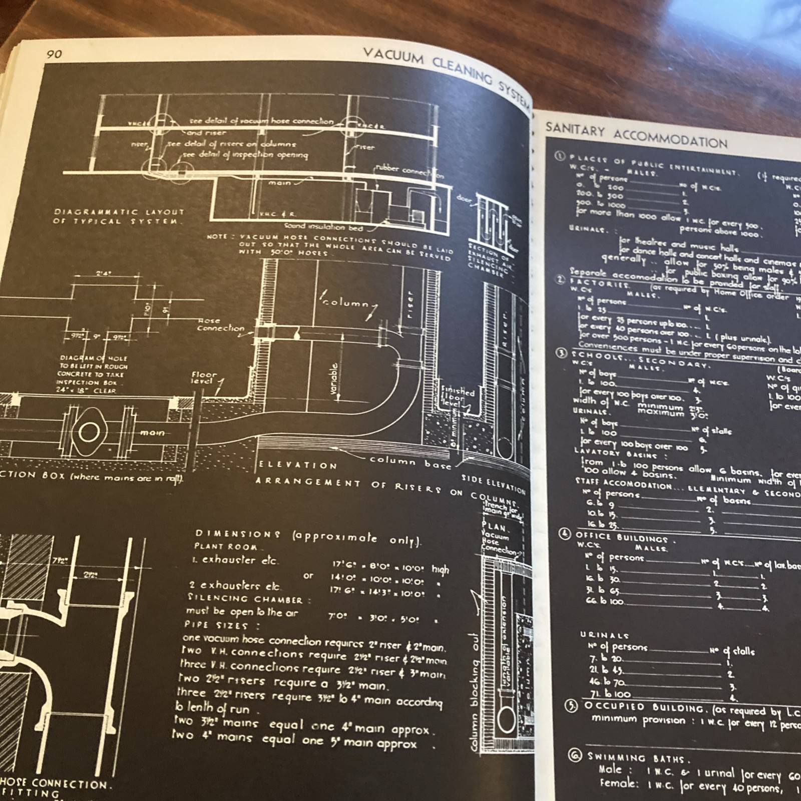 The Information Book, Sir John Burnet, Tait & Lorne, softcover, spiral bound.