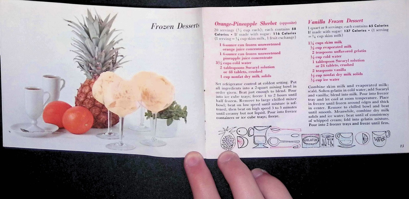 1960s Sucaryl Recipe Booklet – Non-Caloric Sweetener – Health Trends – USA