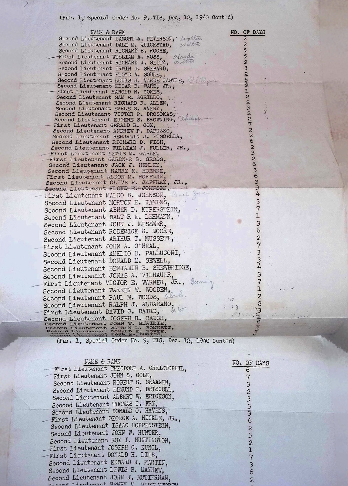 US Army Special Orders No 9 Fort Benning 1940 Officer Roster Philippines Alaska
