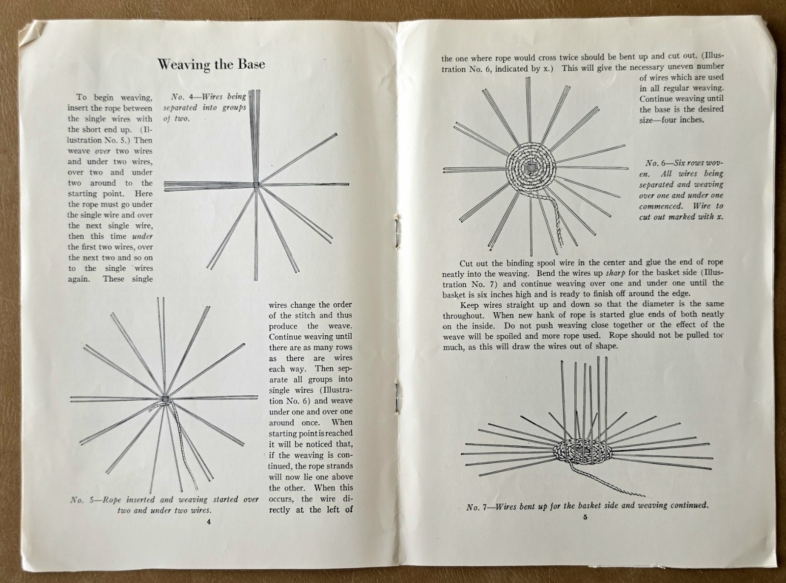 Dennison’s Rope Work Primer – Instructions Catalog Price List Brochure 1921