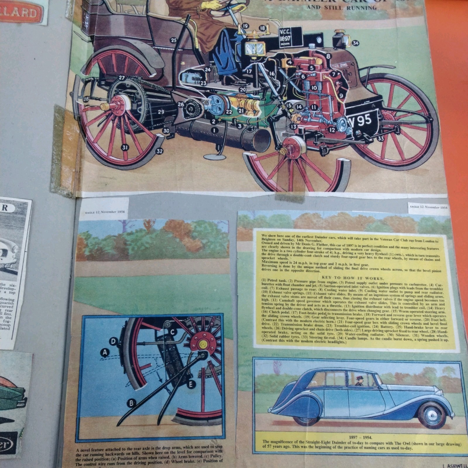 Vintage Retro 1950-60s Scrap Book Album Eagle Comic Classic Cars Cutouts Rare