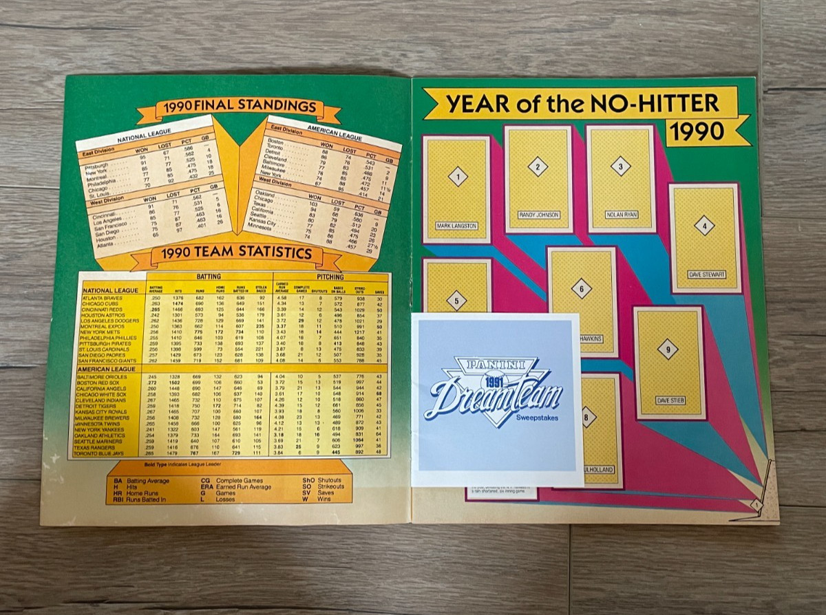 Panini Baseball Collectible Sticker Album 1991 Ken Griffey Jr Ryne Sandber Cover