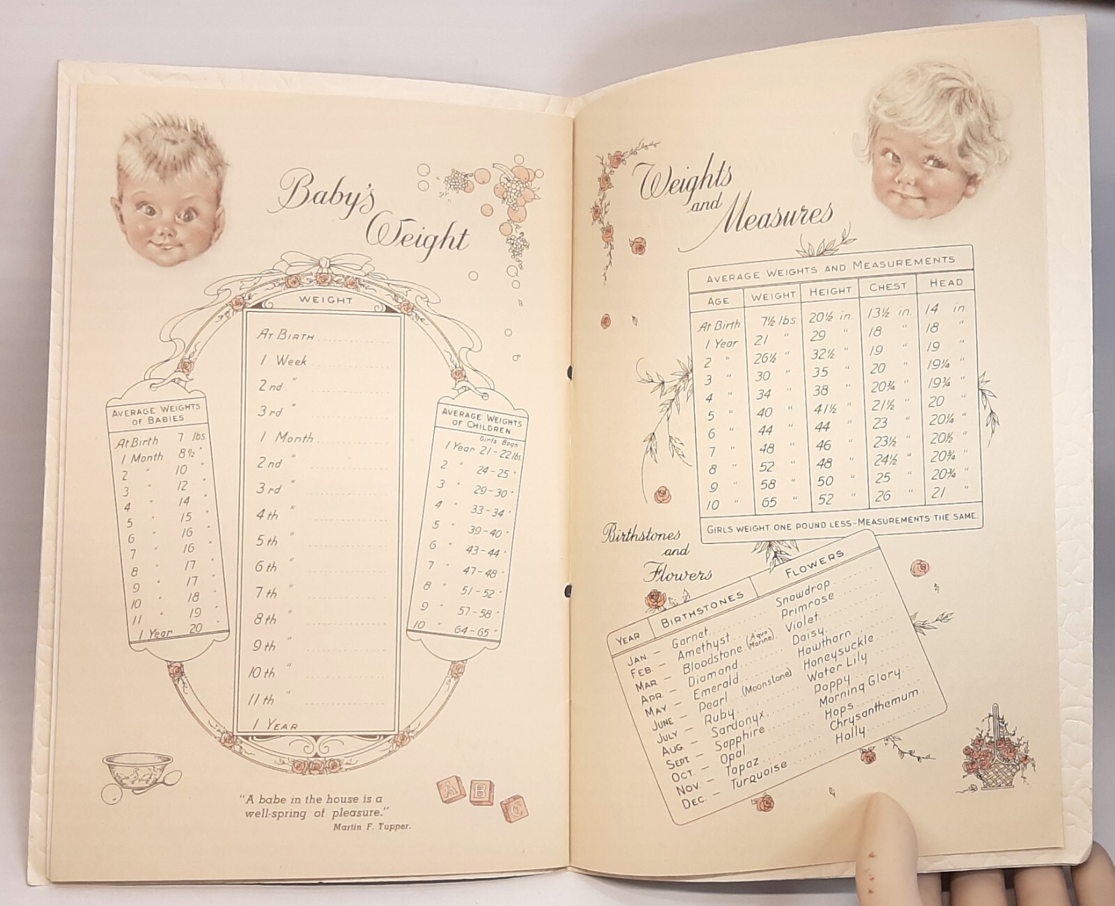 VINTAGE “OUR BABY’S BOOK” COMPLIMENTS OF EAST END DAIRIES, INC. PAPERBACK #1