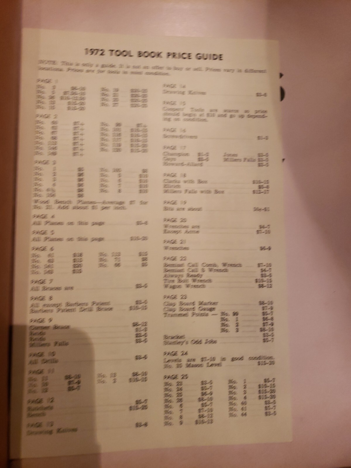 COMMON TOOLSAOF THE 19TH CENTURY PRICE GUIDE CATALOG BX612