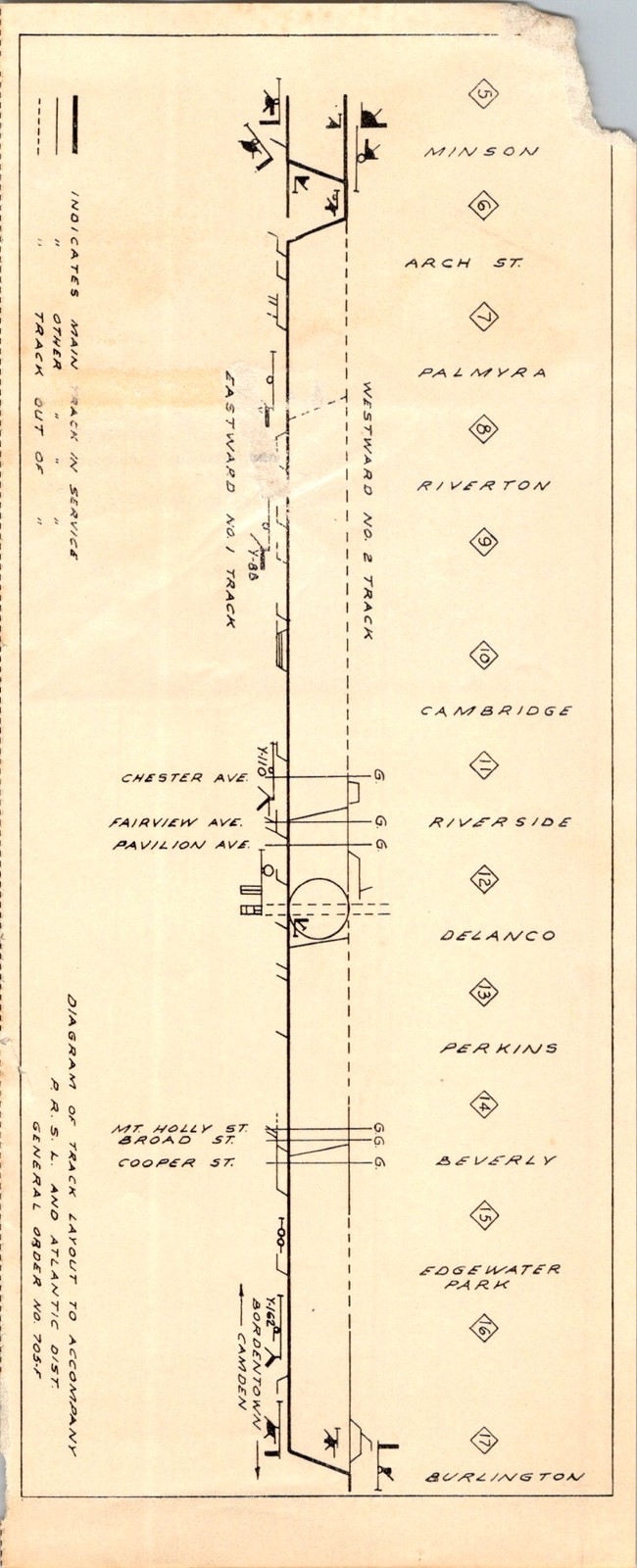 PRR General Order 1313 1962 Cumberland Valley Branch PRR 16char