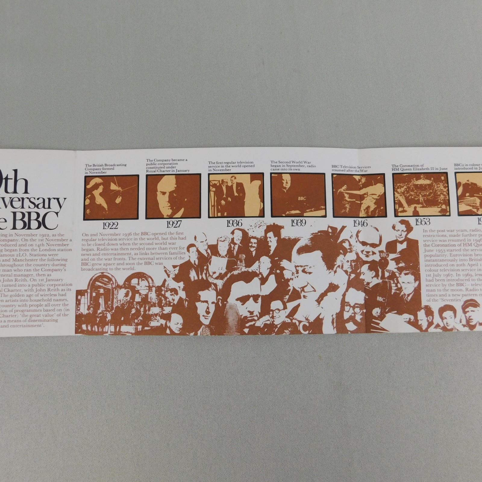 BBC Broadcasting History British Presentation Pack #43 1972 British Mint Stamps