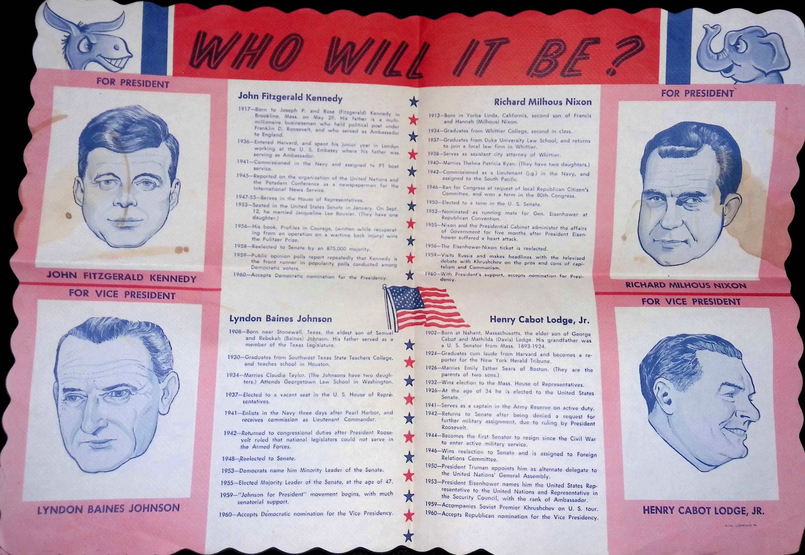 1960 Kennedy Nixon Election Placemat Political Red White Blue Patriotic