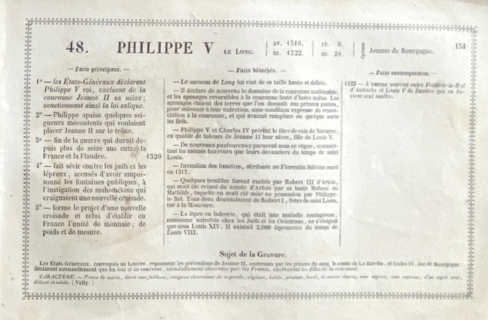 Engraving Kings Of France “Philippe V Le Long”