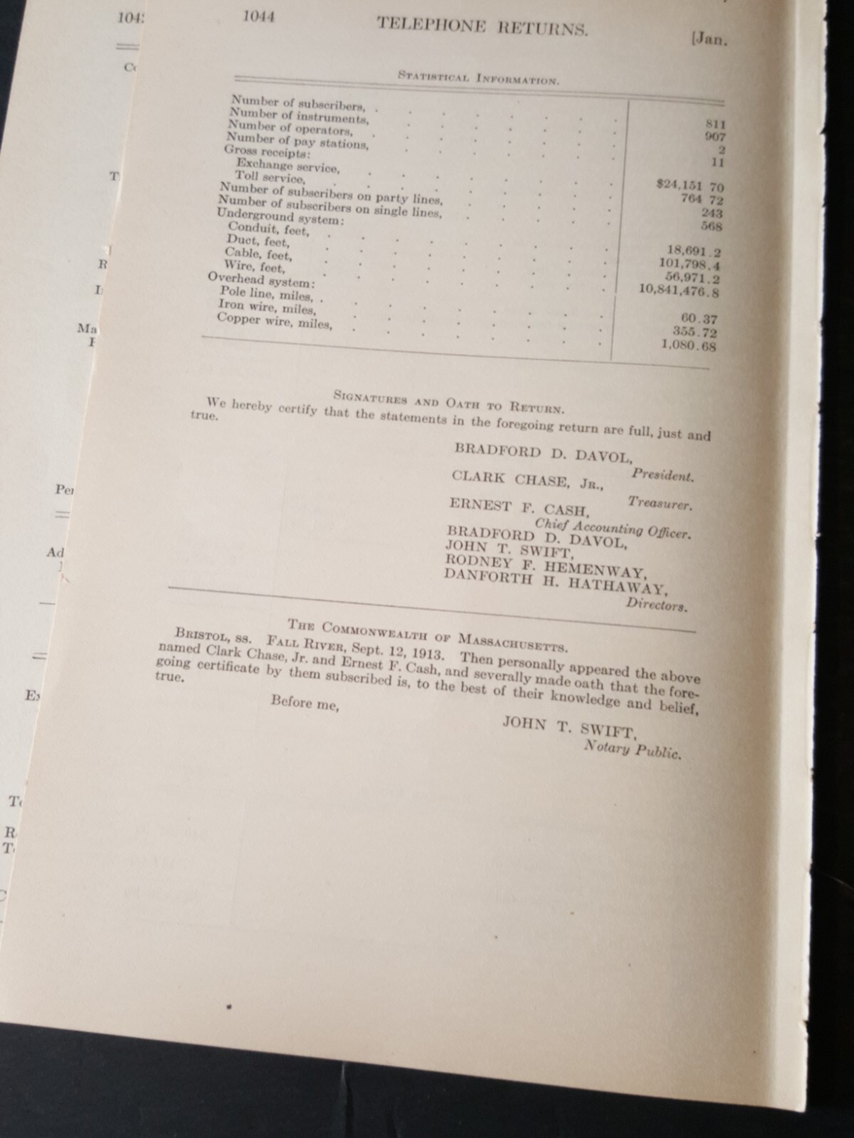 1913 paper FALL RIVER AUTOMATIC TELEPHONE COMPANY Massachusetts Bradford Duval