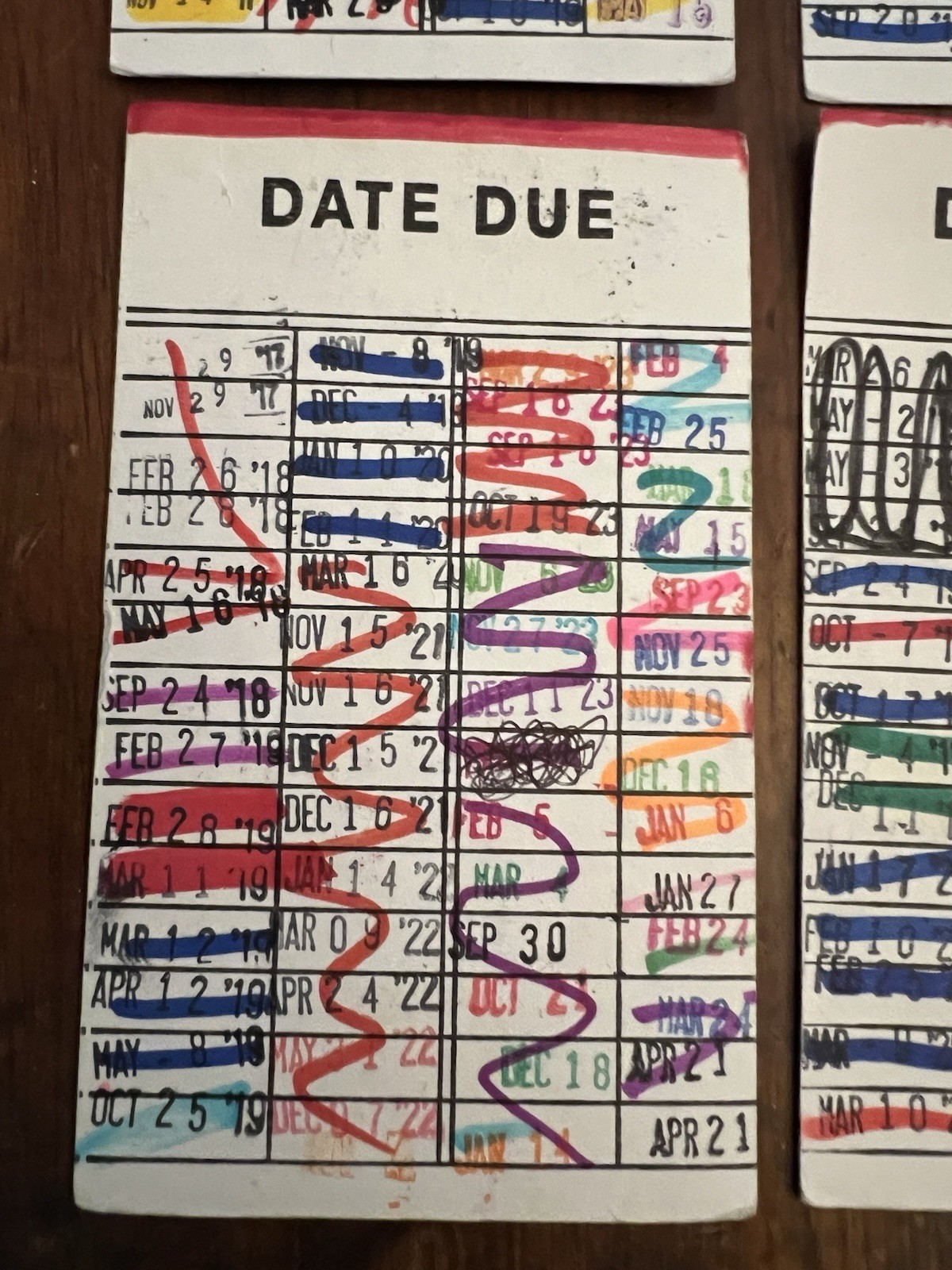 6 Book Checkout Date Due Library Cards With Date Stamps Ephemera Bookmark Craft