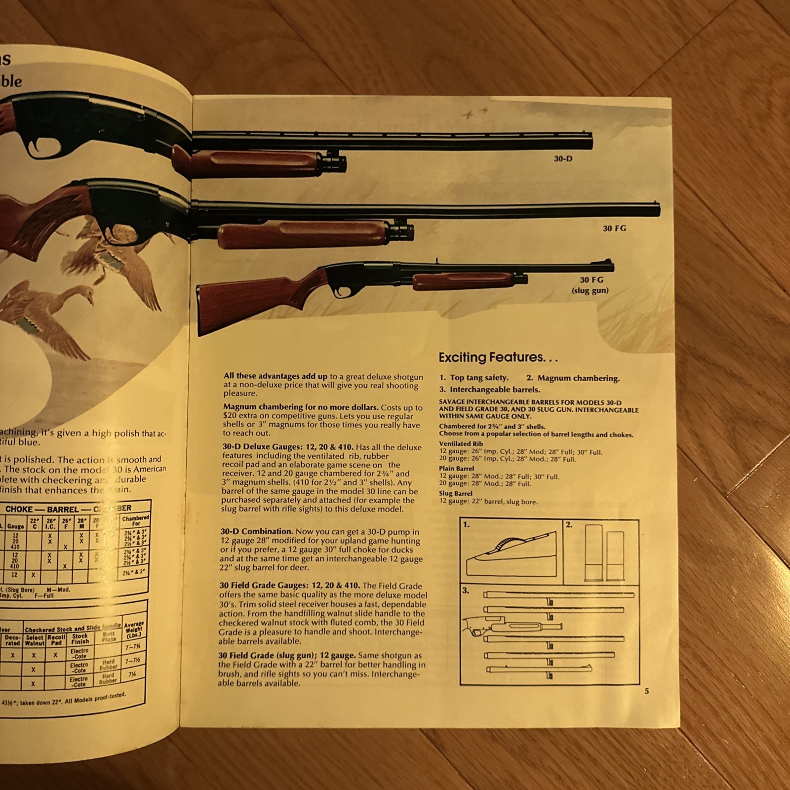 1974 And 1979 SAVAGE ARMS Catalogs