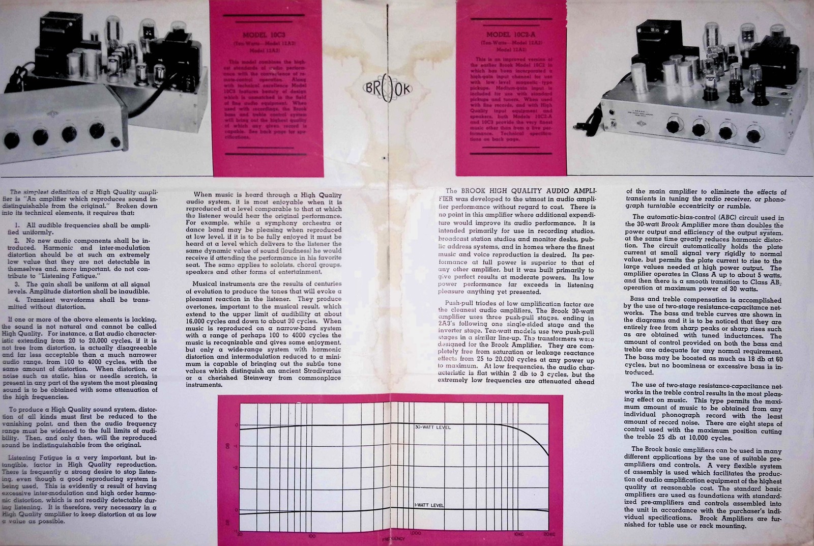 1950s Brook Electronics 30-Watt Amplifier Brochure Hi-Fi Audio Ephemera