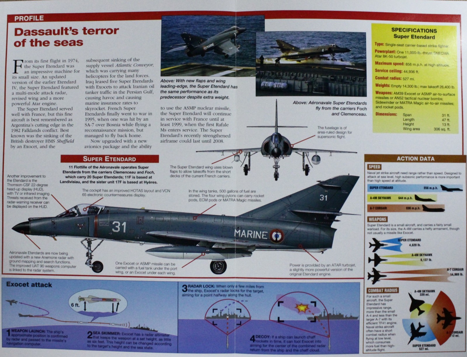 Super Etendard Plane Picture Brochure Pamphlet Out of Print Detail Sheet