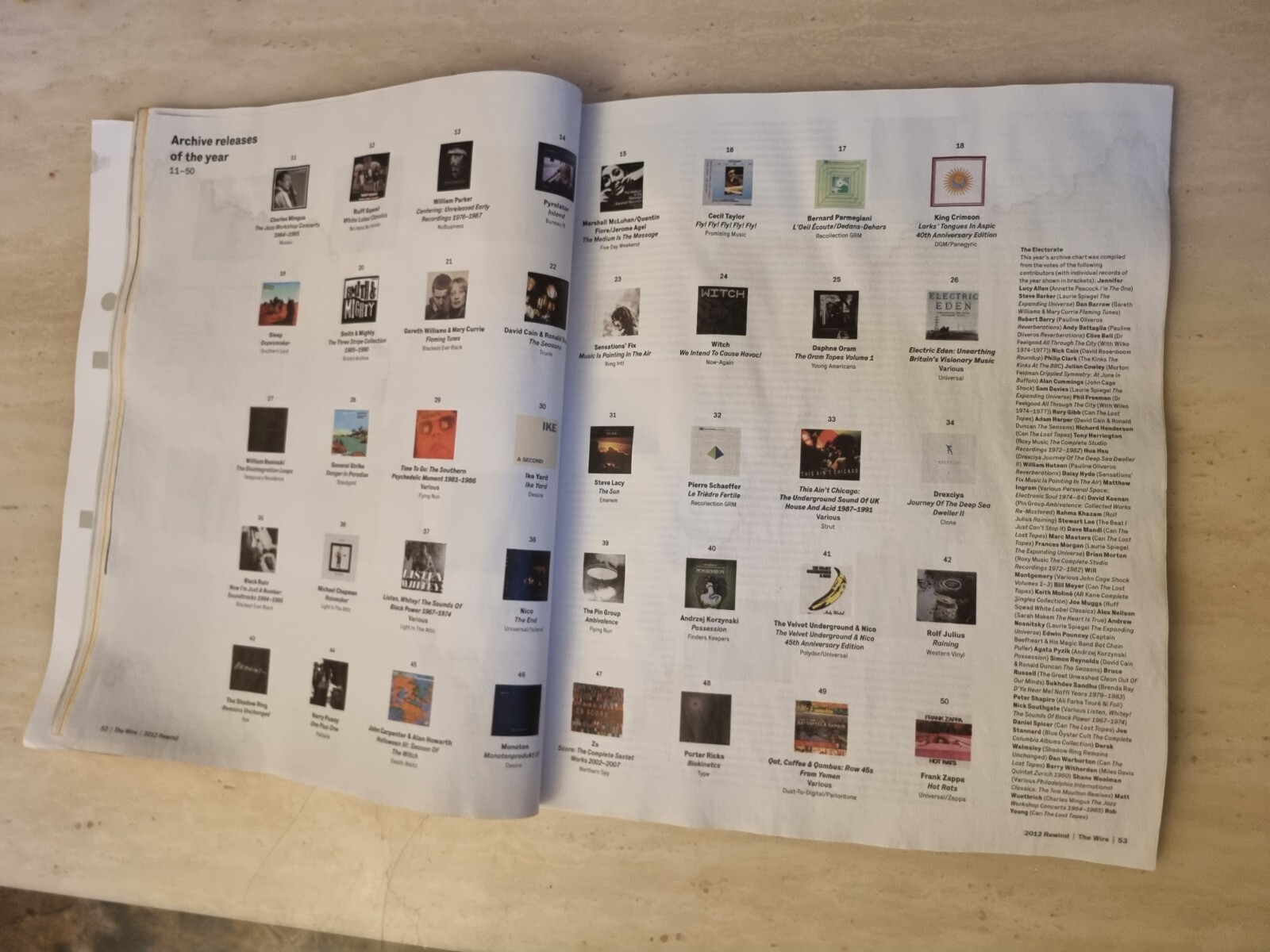 The Wire Rewind 2012 Magazine Issue 347 January 2013
