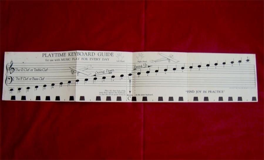 Vintage 1928 PLAYTIME KEYBOARD GUIDE for Piano THEODORE PRESSER