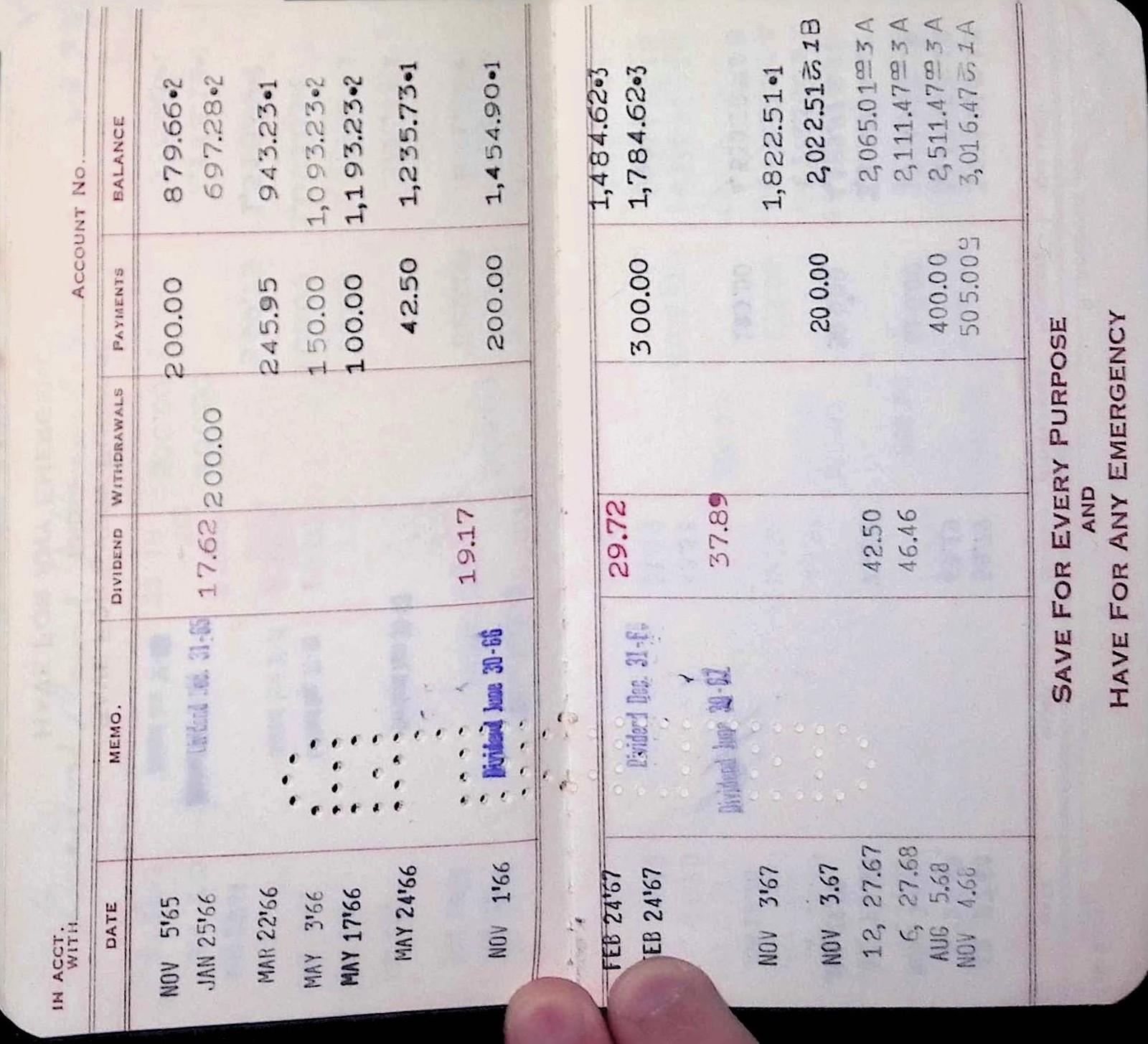 Inter-Boro Savings Loan Passbook 1965-74 NJ FSLIC Laurel Springs Camden