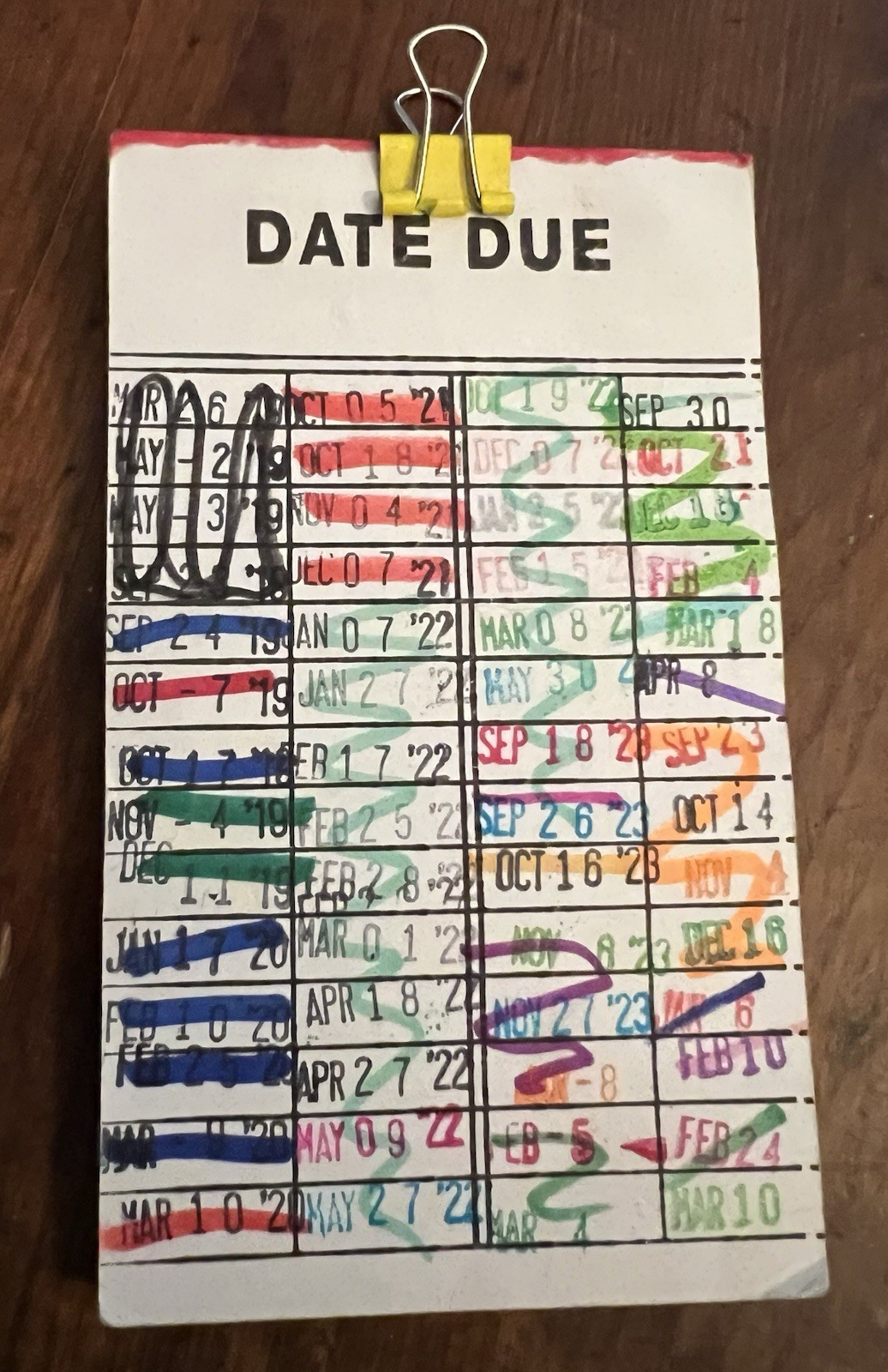 6 Book Checkout Date Due Library Cards With Date Stamps Ephemera Bookmark Craft