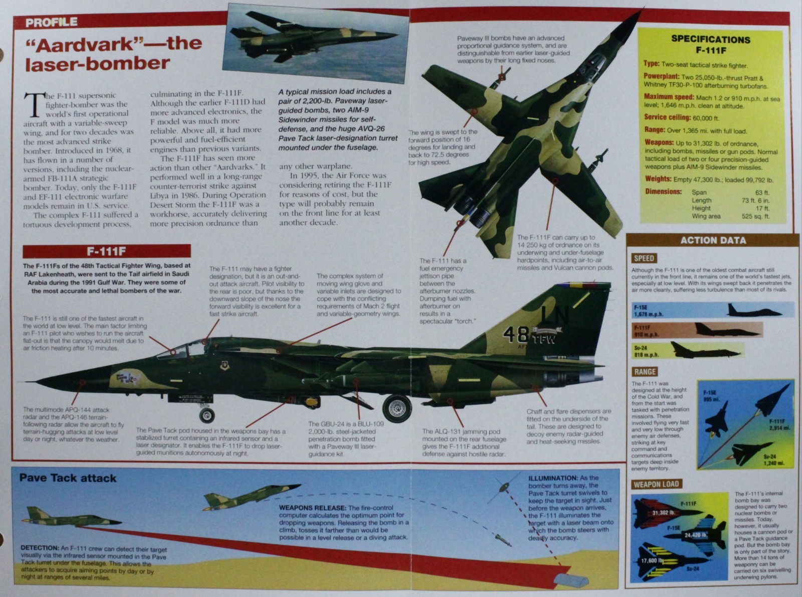 General Dynamics F-111 F 111 Picture Aircraft Brochure Out of Print Spec Sheet