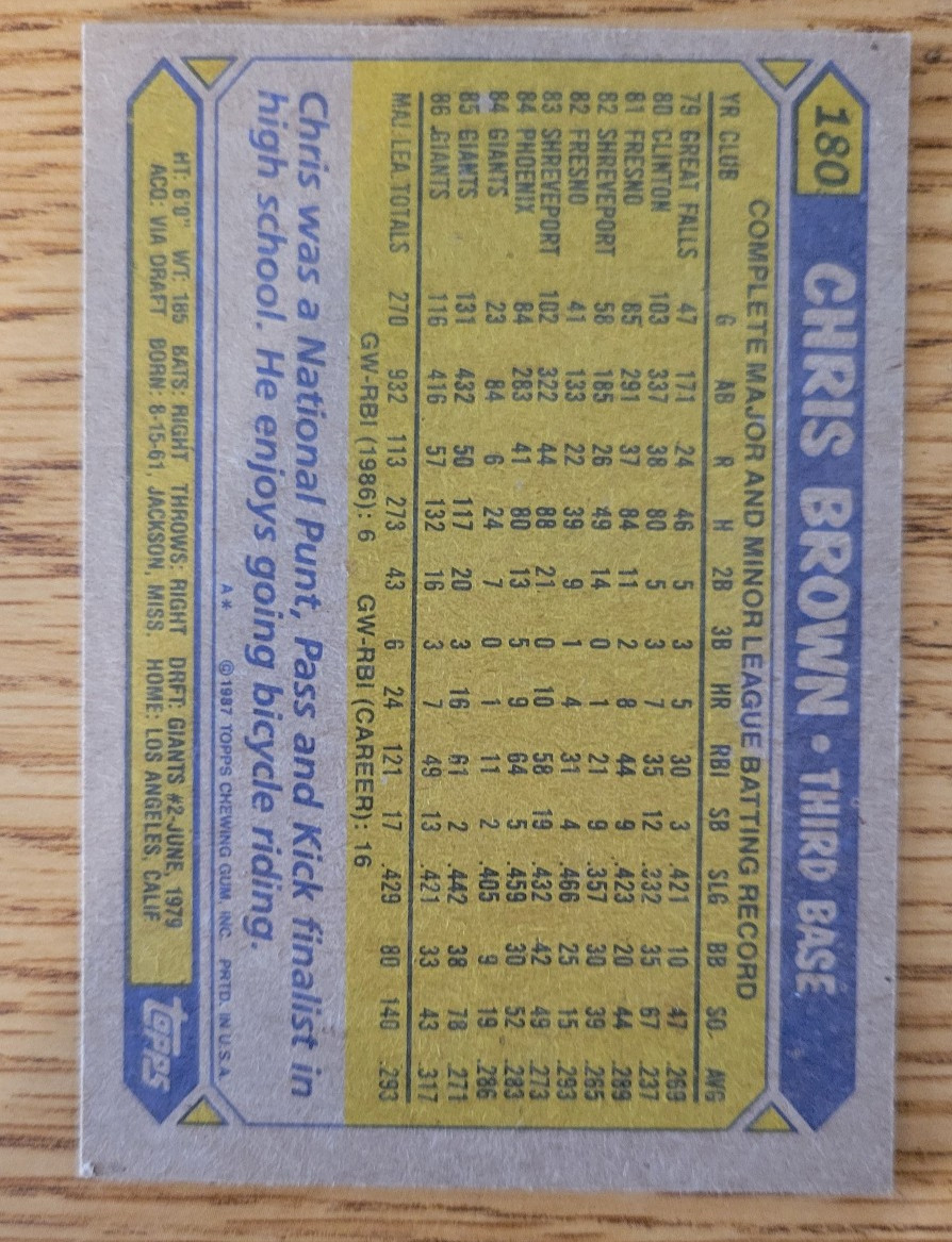 Chris Brown Baseball Card #180