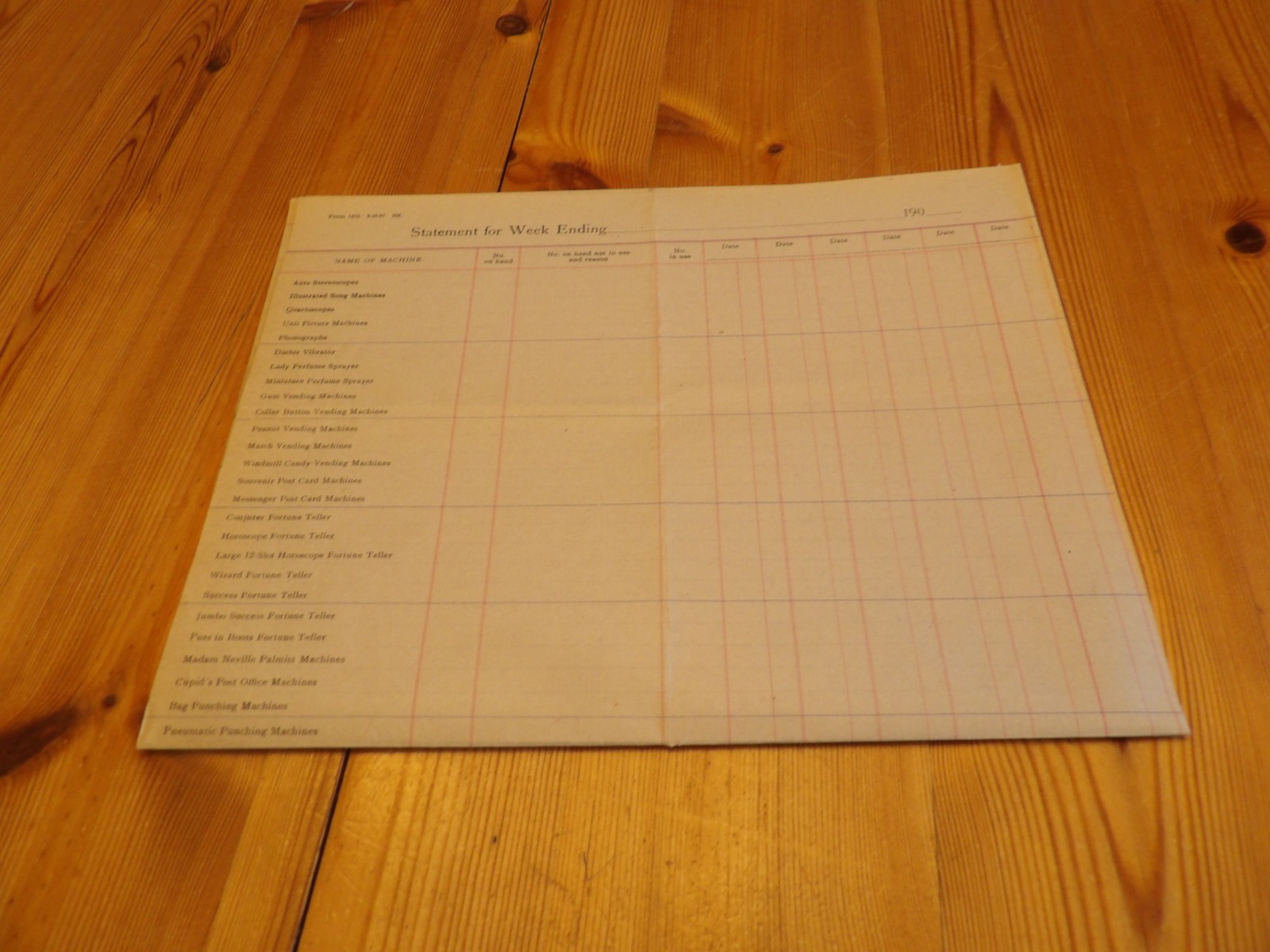 c.1910 Mills Operating Arcade Machine Receipts, Report, Statement