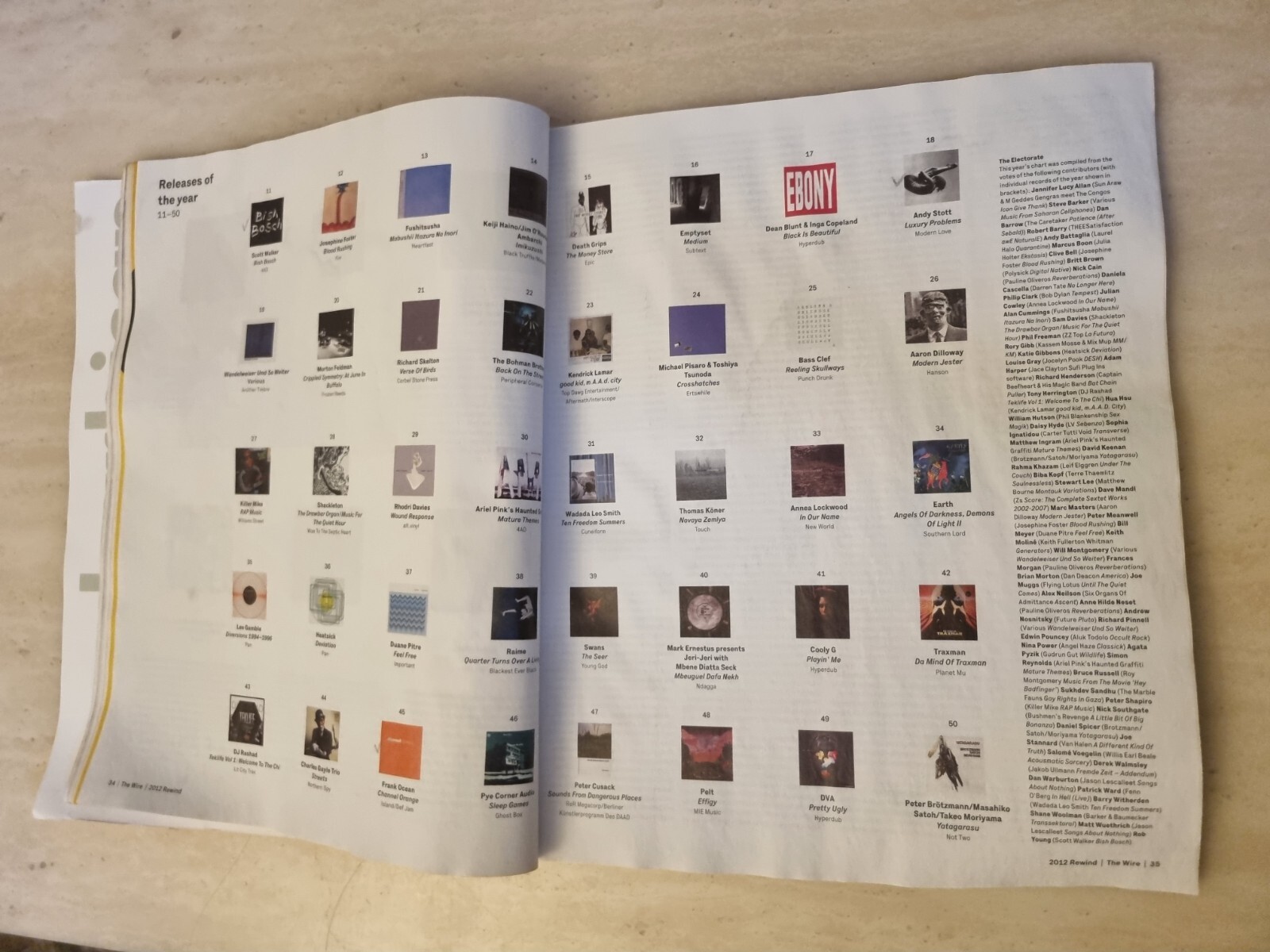 The Wire Rewind 2012 Magazine Issue 347 January 2013
