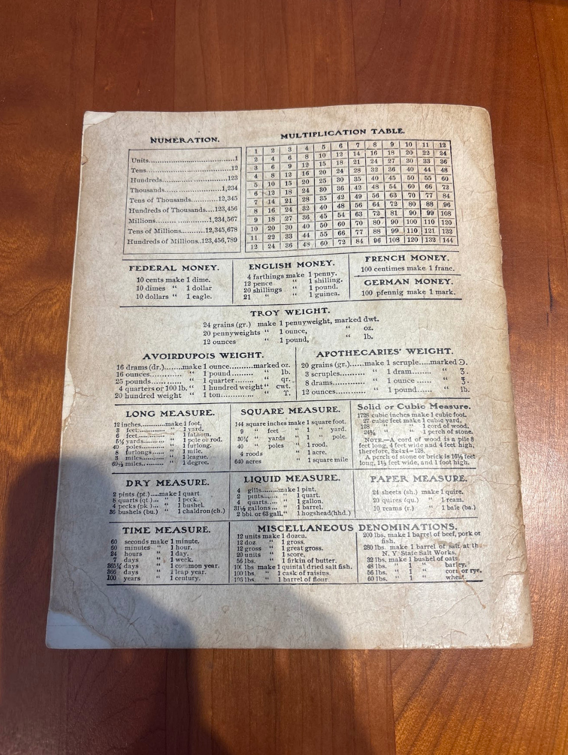 FREE SHIP! Unknown Date – 1920s? – Americans Lined Notebook Unused