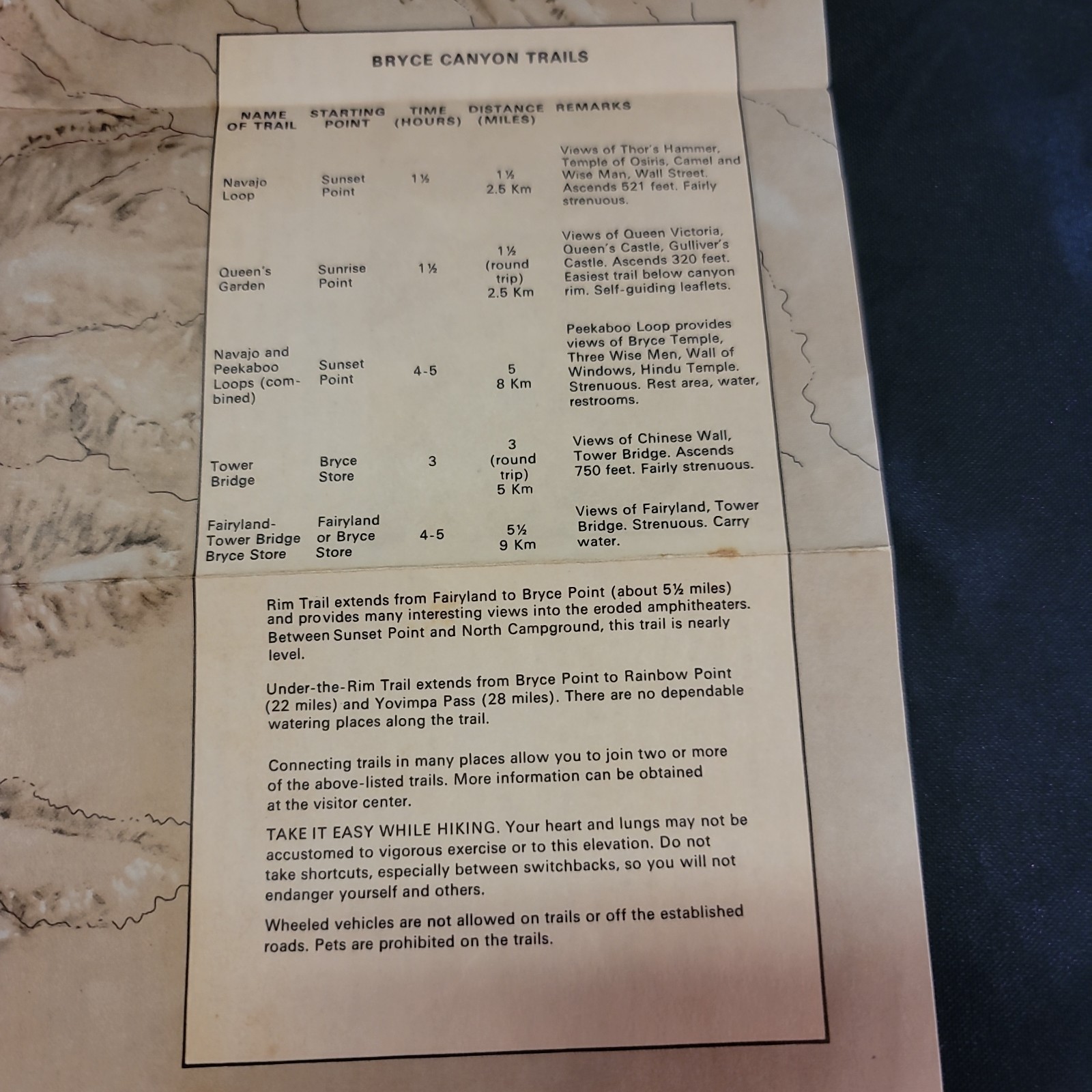 Vintage c1974 Zion, Bryce Canyon, North Rim Grand Canyon Detail Maps Lot Of 3
