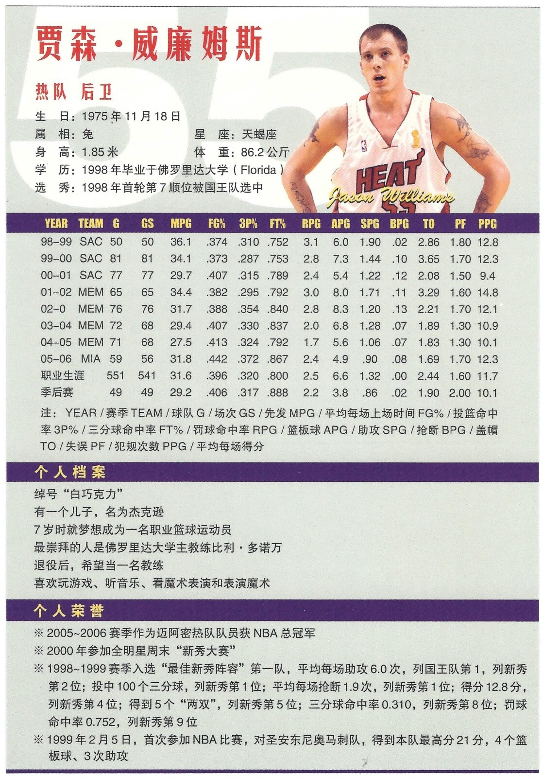 CHINA – 2002 JASON WILLIAMS – MIAMI HEAT – Chinese Basketball CARD