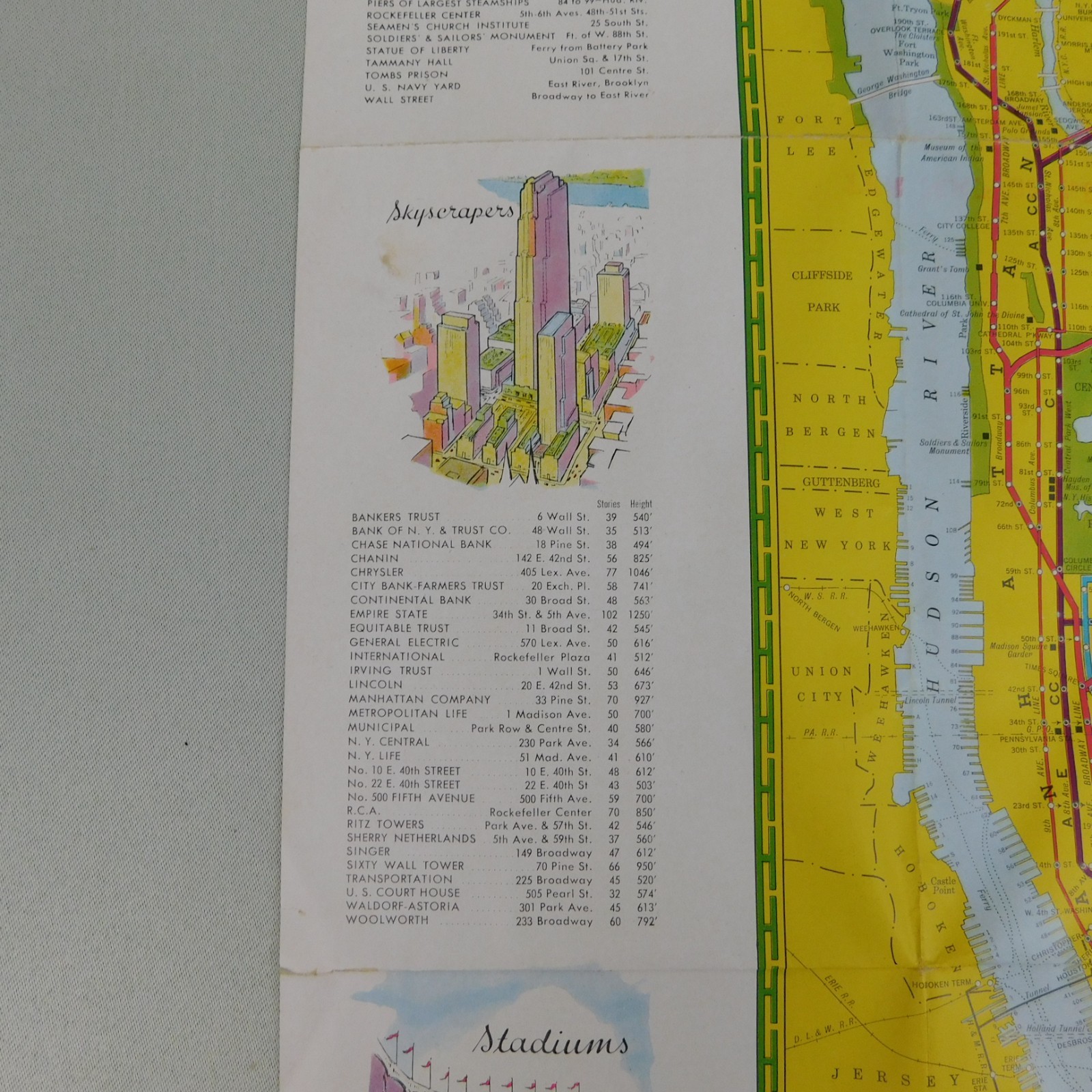 Vintage 1939 Map of The New York World’s Fair Transit Map of Greater New York