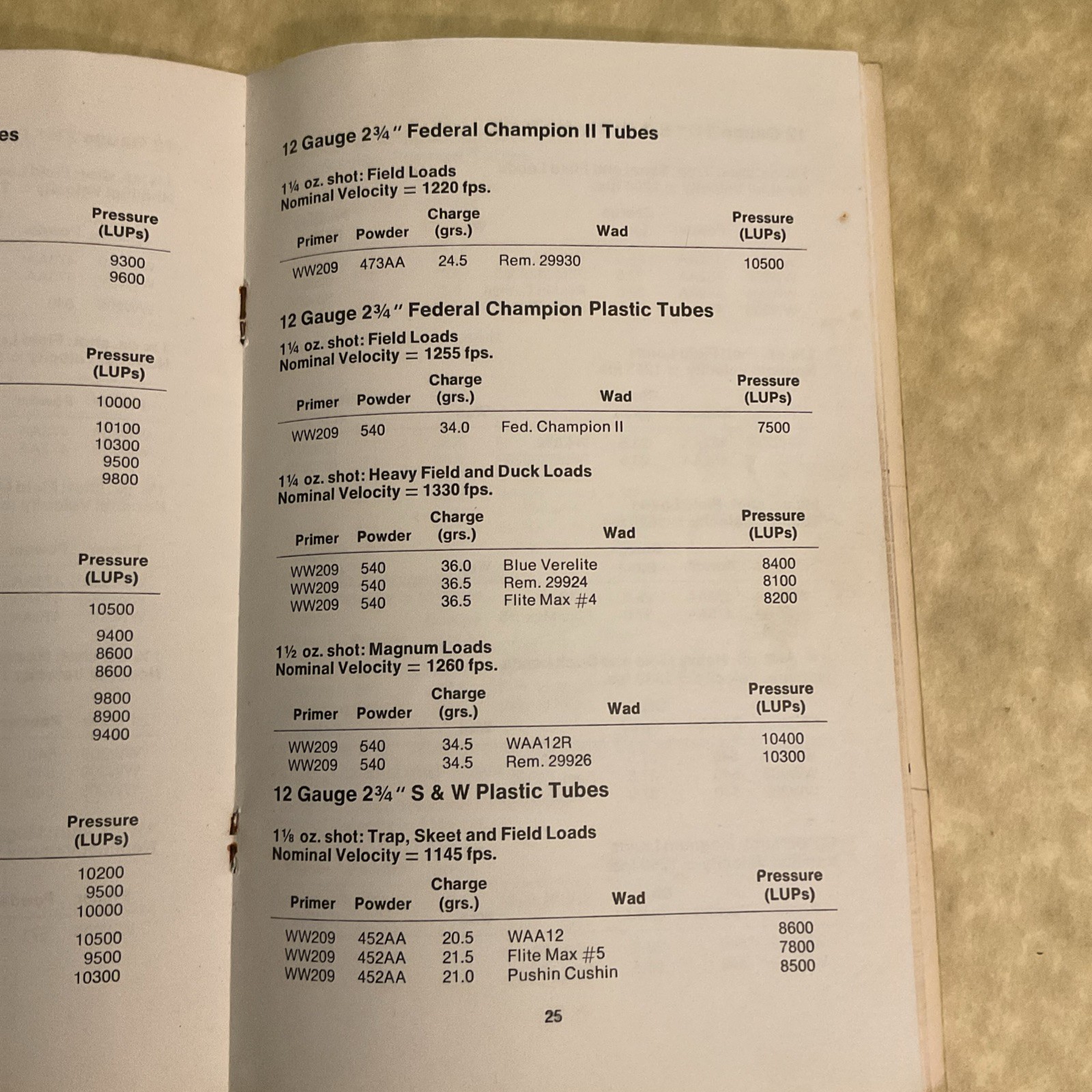 Vintage 1973 1st Edition WINCHESTER-Western Ball Powder Loading Data