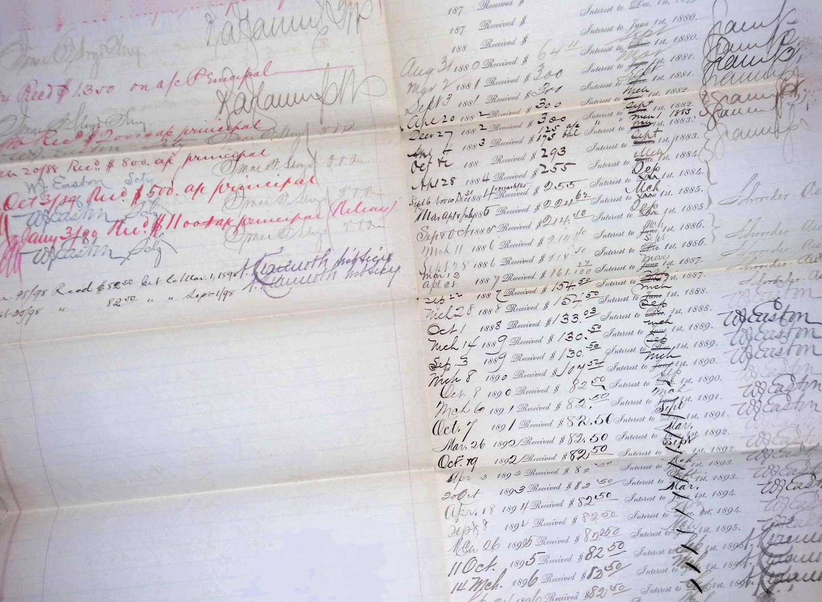 1870 Penn Mutual Life Insurance $200 Bond Certificate w/ Interest Ledger