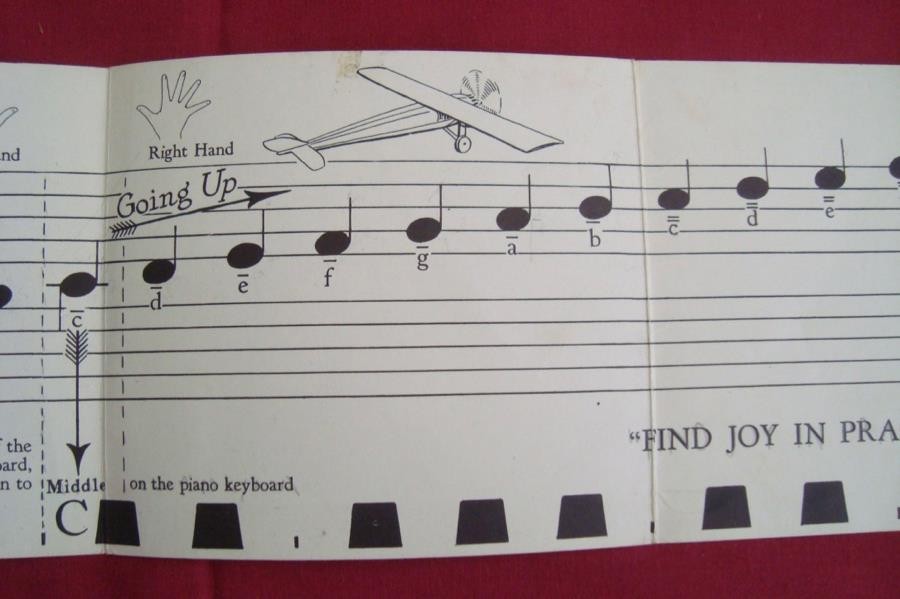 Vintage 1928 PLAYTIME KEYBOARD GUIDE for Piano THEODORE PRESSER