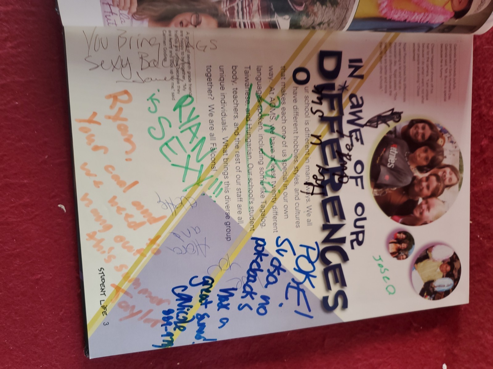 Aviara Oaks Middle School 2007 Yearbook Different Carlsbad CA Hardcover Book
