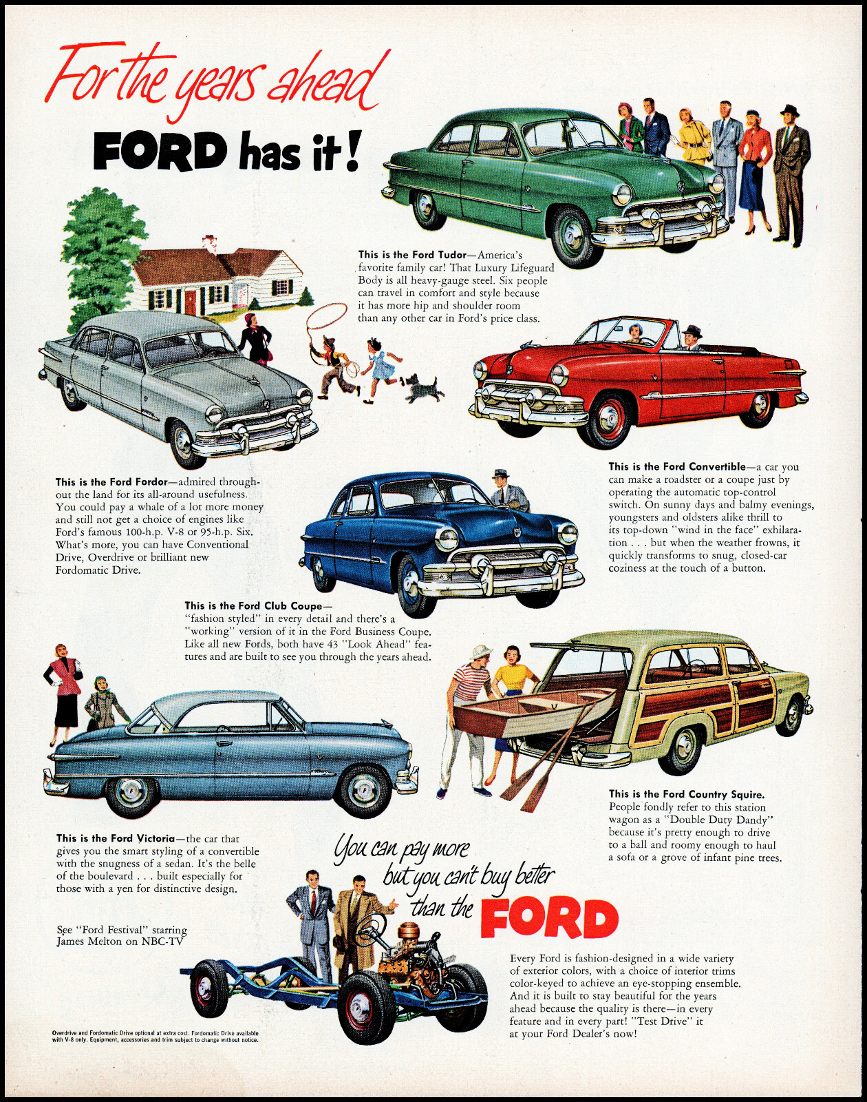 52,000 (+) Print Ads vintage print advertisements-CLOSE-OUT Closing my ads Store
