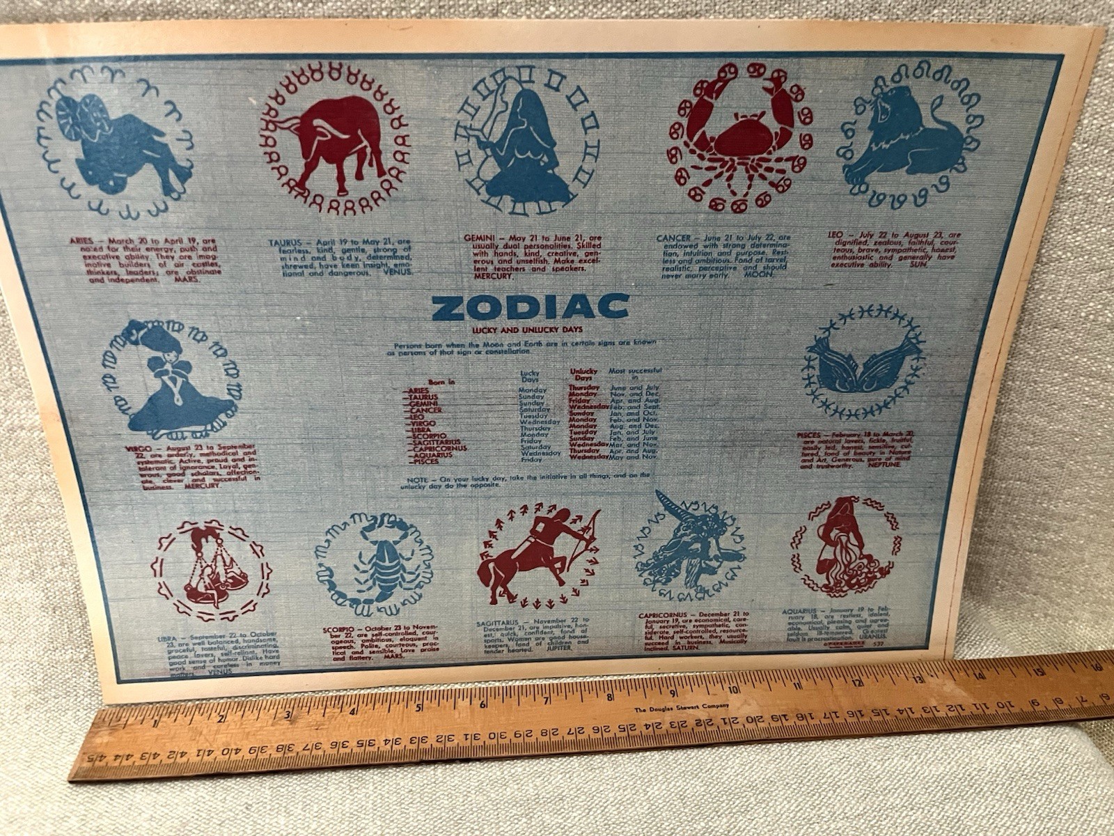 1970s Era ZODIAC Horoscope Months Graphic Paper Plastic Laminate Placemat USA