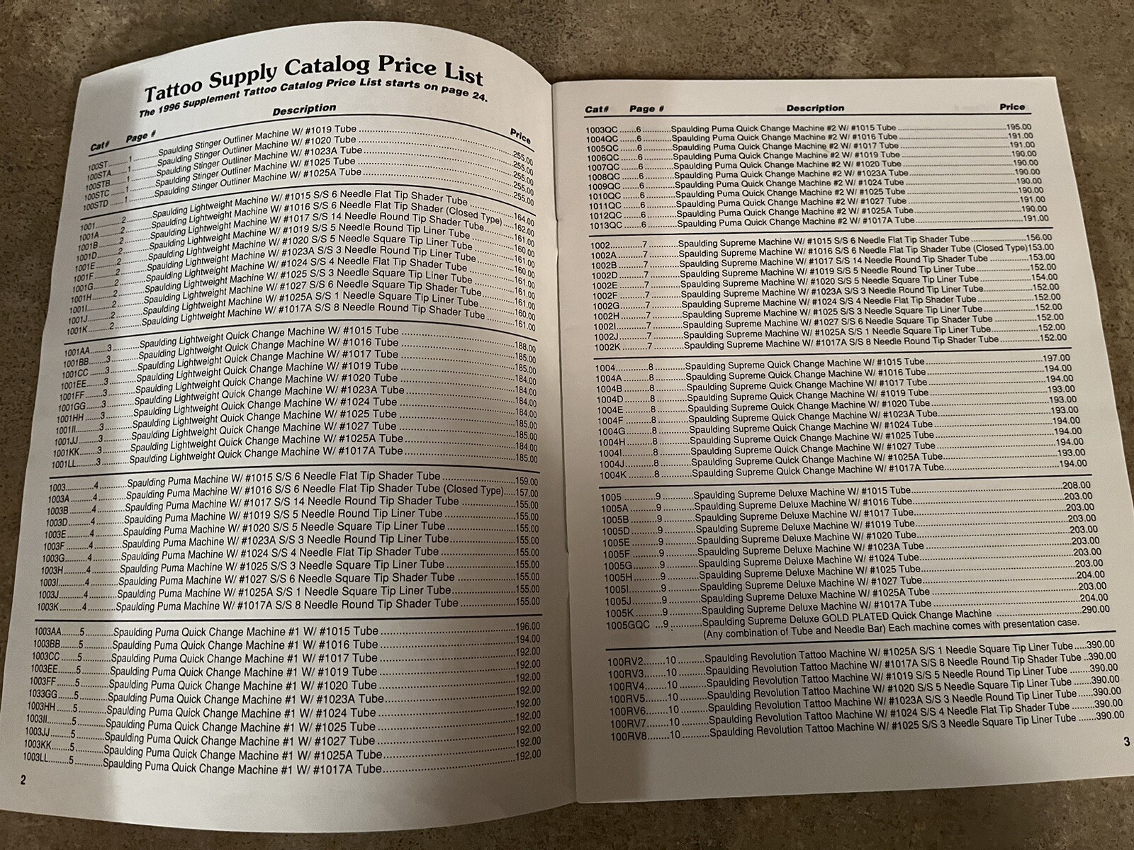 Vintage 1996-97 Huck Spaulding Ent Inc Tattoo Catalog Supplement & Price List
