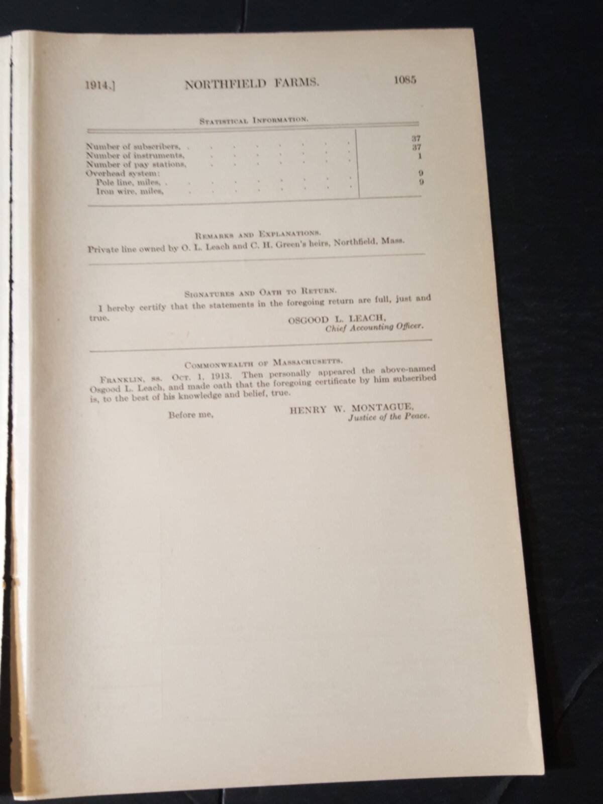 1913 report NORTHFIELD FARMS TELEPHONE COMPANY Massachusetts Franklin County