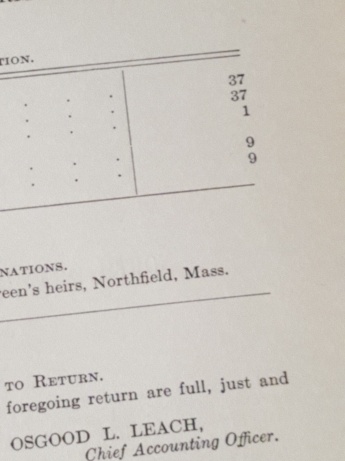 1913 report NORTHFIELD FARMS TELEPHONE COMPANY Massachusetts Franklin County