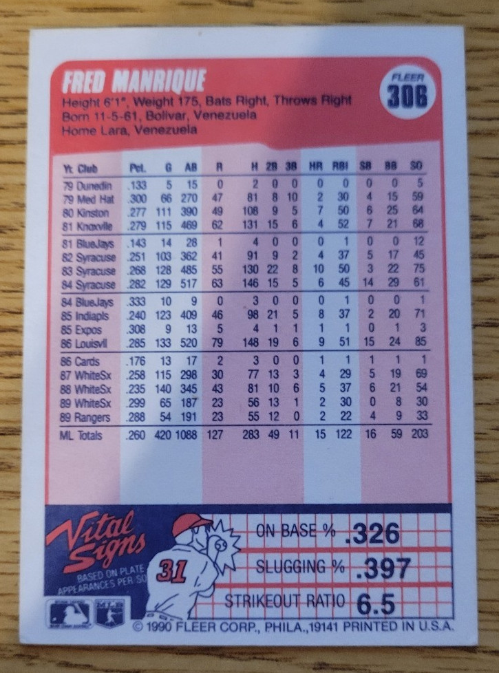 Fred Manrique Baseball Card #306