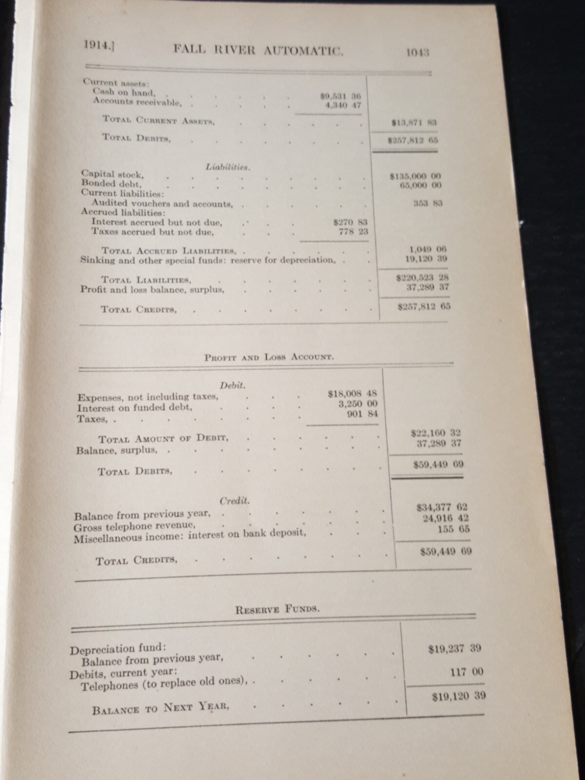 1913 paper FALL RIVER AUTOMATIC TELEPHONE COMPANY Massachusetts Bradford Duval