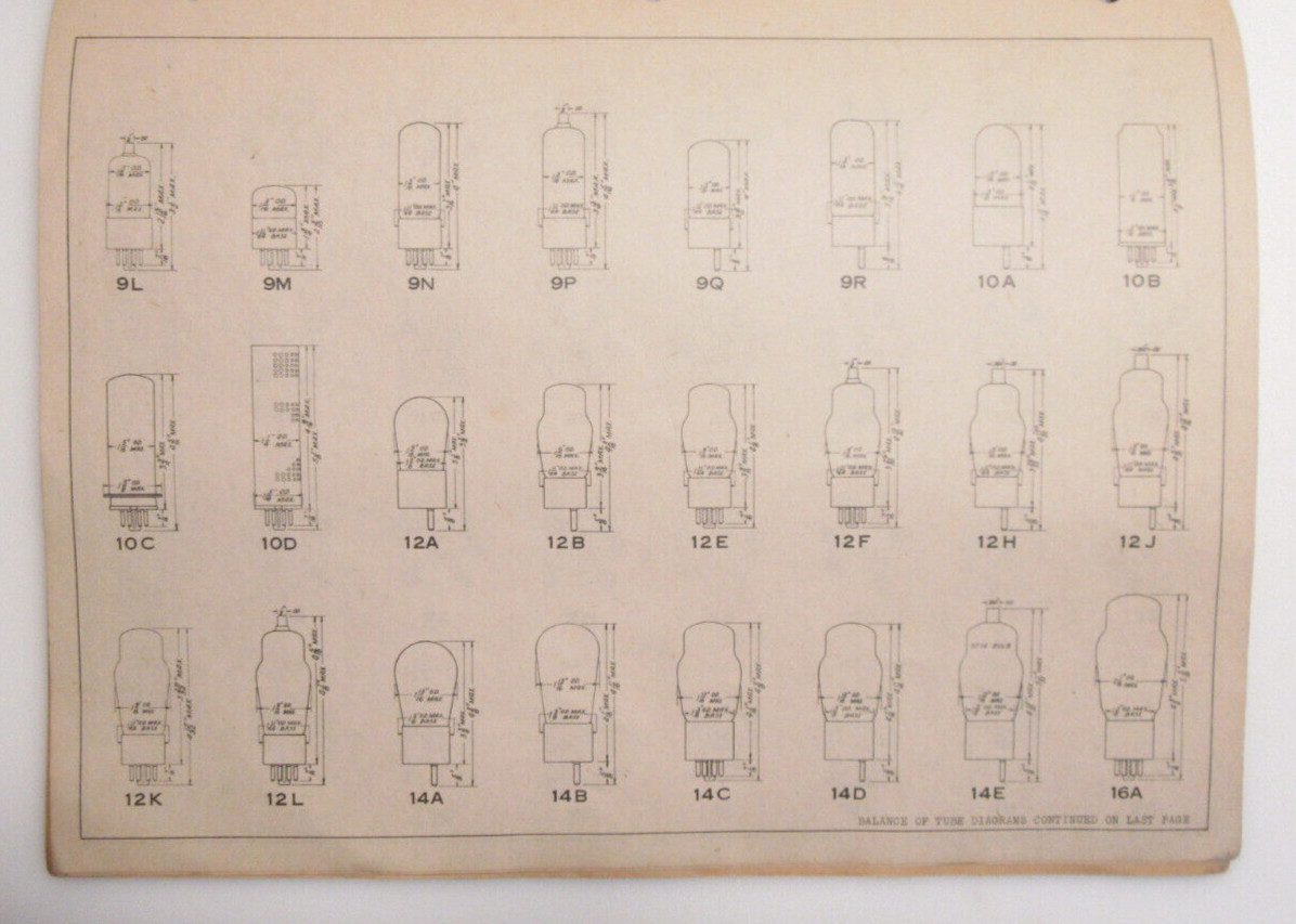 General Electric Pre-Tested Radio Tubes Technical Manual Data Sheets MAQ-114A
