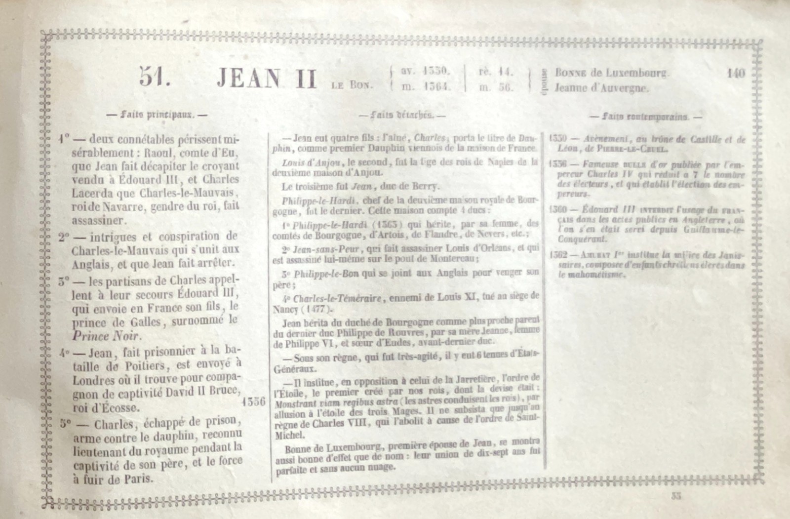 Engraving Kings Of France “Jean II Le Bon”