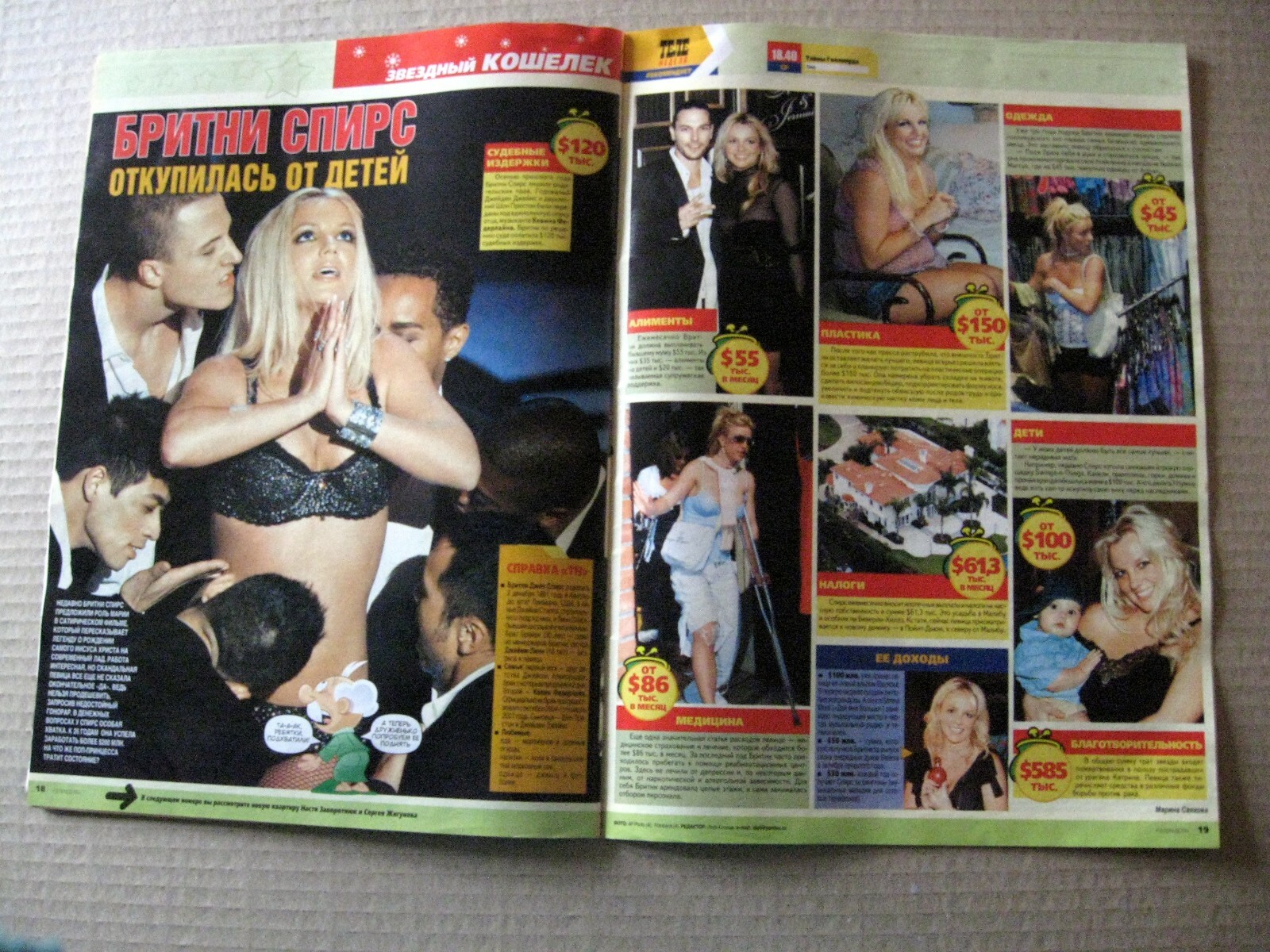 Ukrainian magazine 2008 Britney Spears Ville Haapasalo